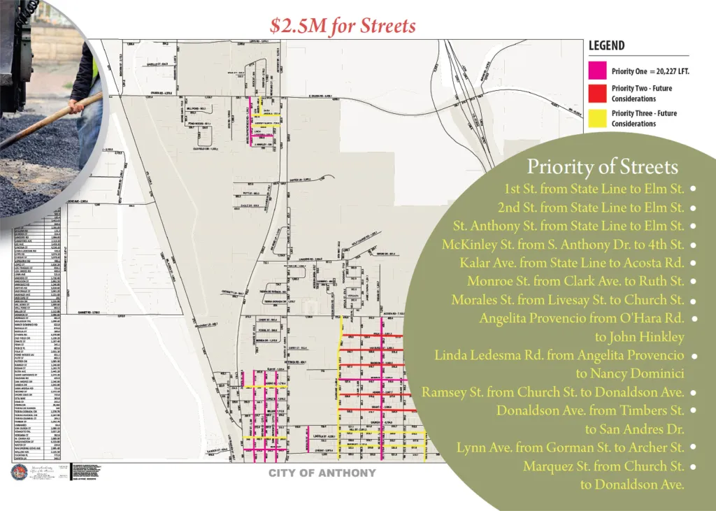 Bond Streets