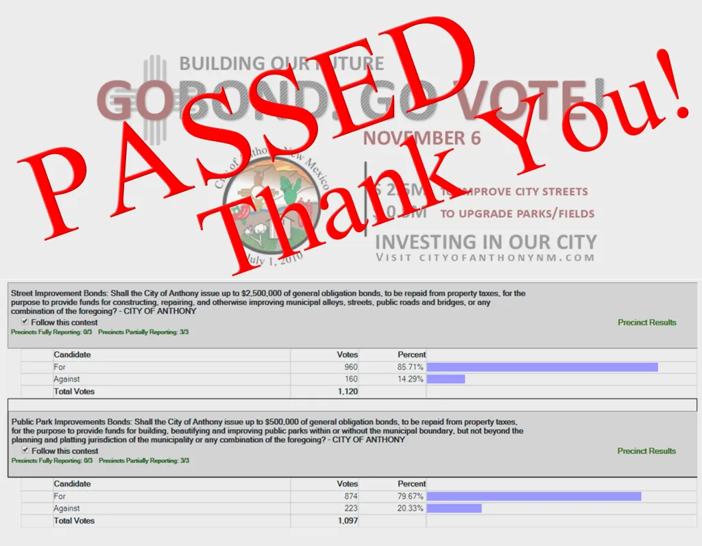 Go Bond Go Vote Passed Go Bond Go Vote Passed