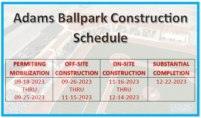 Updated schedule for the Shade canopy coming to Adams ballpark