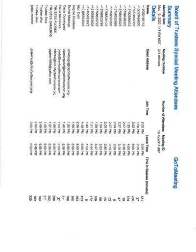 Board of Trustees Special Meeting Minutes Page 7